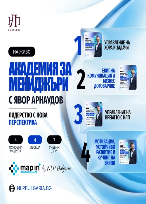 Управление на времето с НЛП, снимка 1