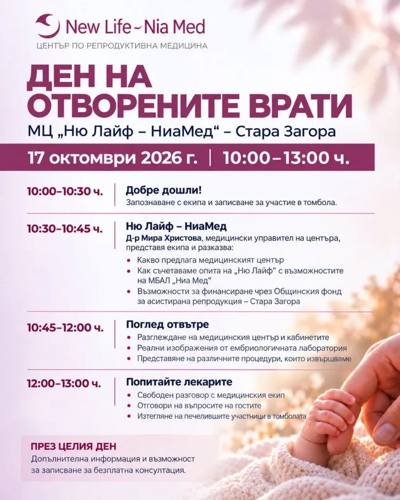 Ден на отворените врати: Общински фонд за асистирана репродукция, снимка 1
