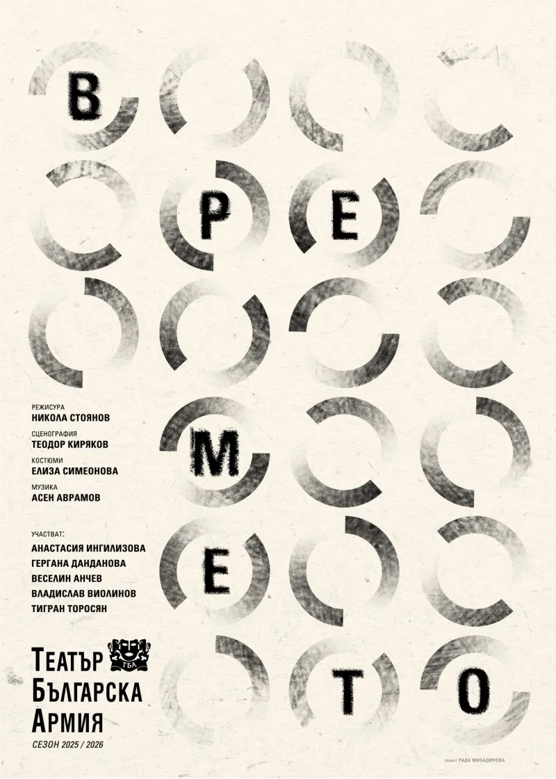 Времето, снимка 1